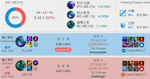 种谨慎甚至