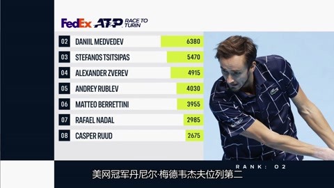 对位盯防和 对位盯防和